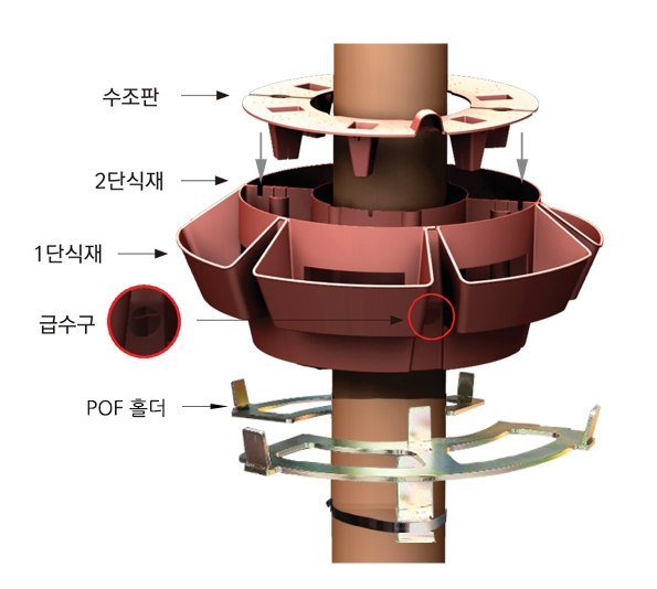 POF 가로등걸이용화분/가로등걸이분/택배별도