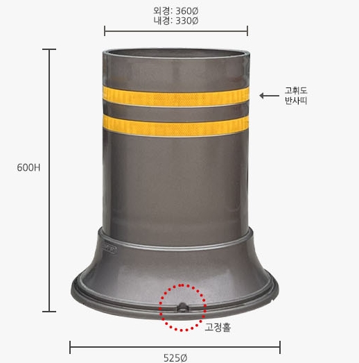 신제품 볼라드화분 주차방지용 360-600 색상선택 배송비착불